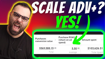Can You Scale a Profitable Advantage Plus Campaign on Facebook?