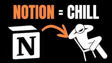 How to Write in Notion (it