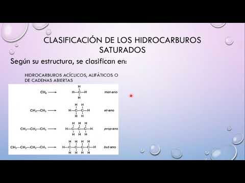 Hidrocarburos Saturados e Insaturados