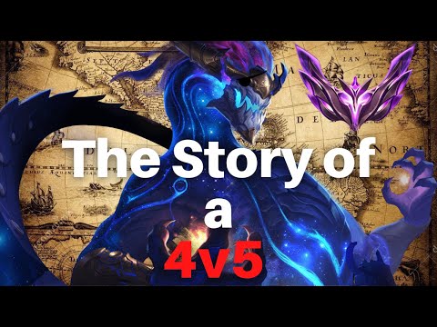 Video The Story of a 54min 4v5 on Aurelion Sol - youtube