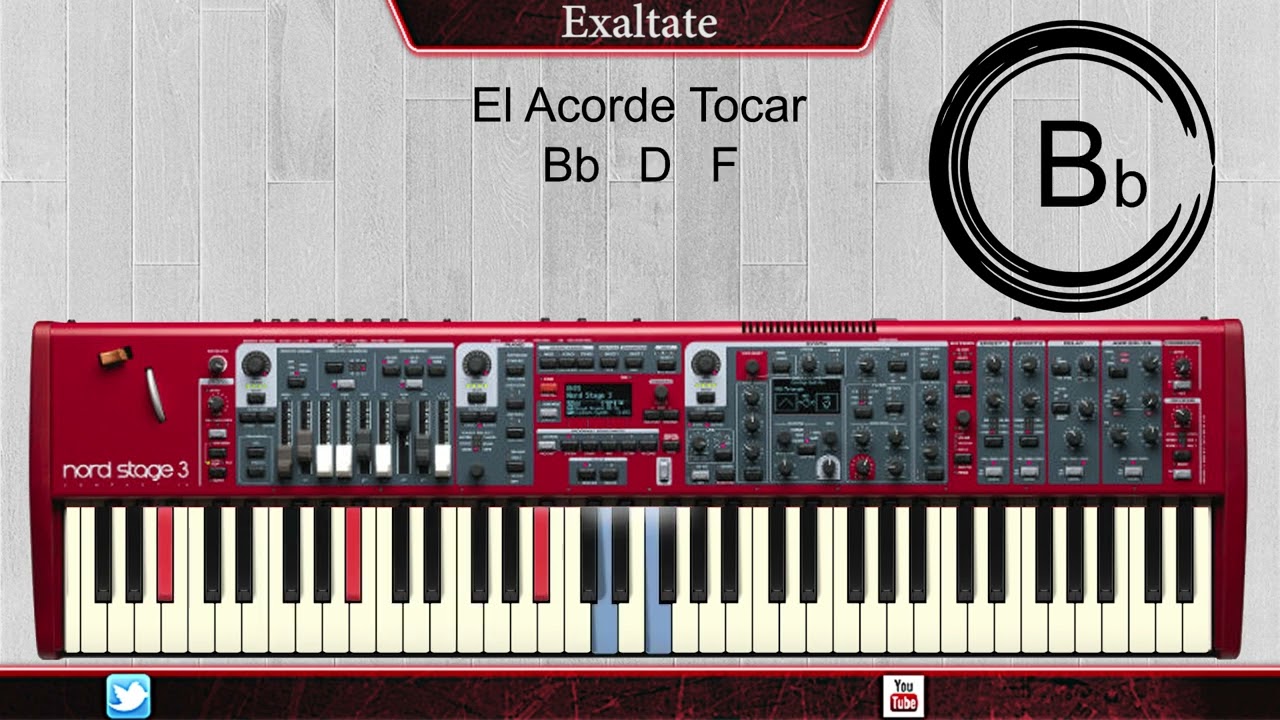 Exaltate Danilo Montero - Marcos Witt 26 Conmemorativo Tutorial de Piano ♪♫