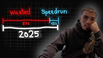 87% of 2025 Is Gone… Speedrun the Rest.