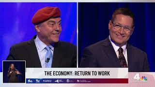 2021 Nyc General Election Mayoral Debate