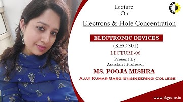 ELECTRONIC DEVICES LECTURE 06 