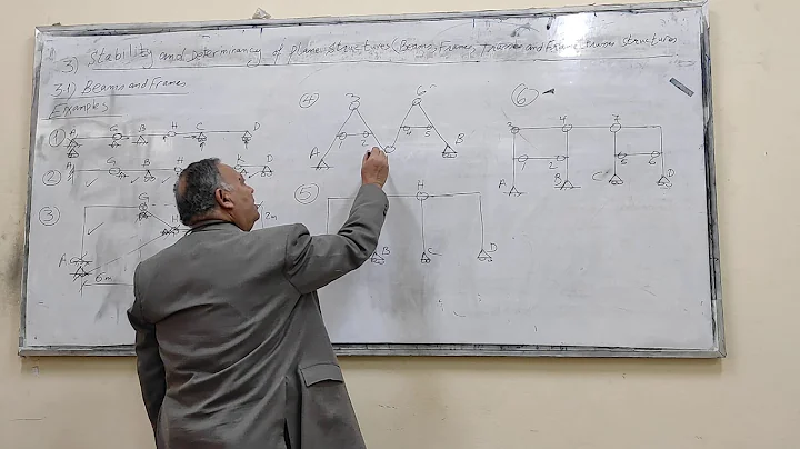 Stability - Dr. Ibrahim Bazan - 3rd Civil - Soubra Faculty of Engineering - lecture 01- part 03