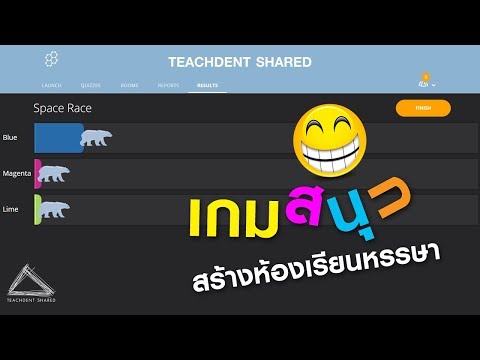 วีดีโอ: การแข่งขันอวกาศ Socrative คืออะไร?