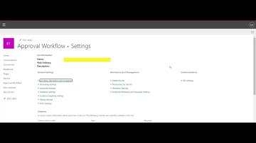 How to stop your sharepoint list from inheriting permission from sharepoint site