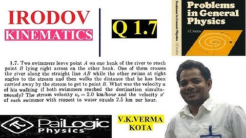 IRODOV 1.7. Two swimmers leave point A on one bank of the river to reach point B lying right across