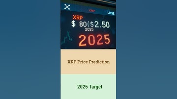 AI #XRP Price Prediction If #Bitcoin Fails $150k!