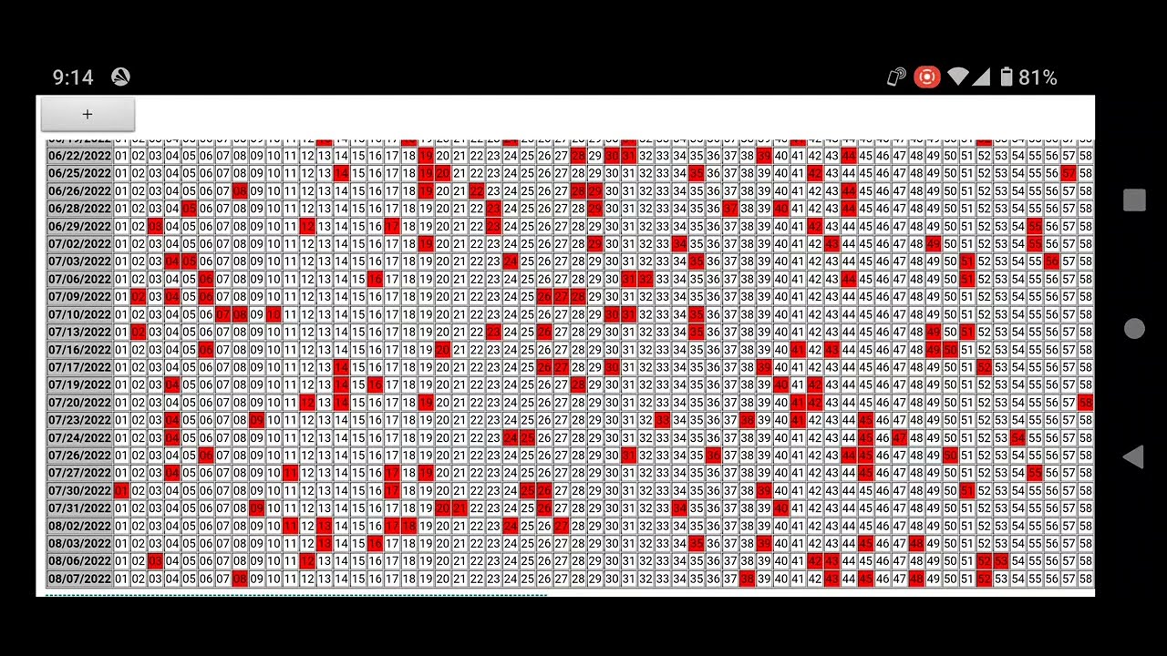 malaysia-lottery-supreme-toto-6-58-prediction-next-draw-august-9