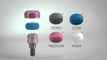 Introducing Zest Locator R-Tx Removable Attachment System