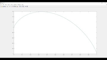 Numerical on Entropy (with matlab)