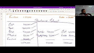3rd Class of PRC-4 (Introduction to Accounting) by Sir Kashif Salim (March-22 Attempt)