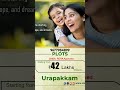 #urapakkam #kilambakkambusstand #property #kilambakkambusterminus #plots #plotsforsale #bank #house