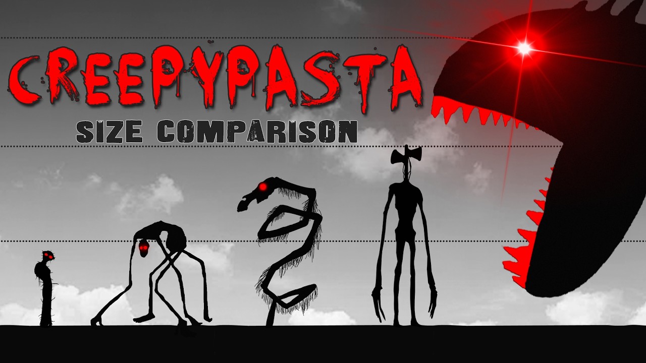 Which ONE is The BIGGEST?? Size Comparison (SCP vs Trevor Henderson vs ...