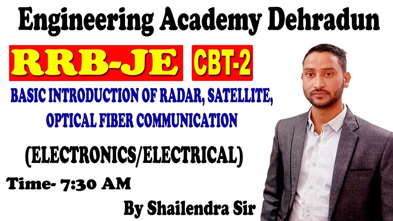 BASIC INTRODUCTION OF  OPTICAL FIBER COMMUNICATION FOR RRB - JE ELECTRONICS EXAMS