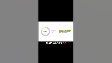 Fuites de données: l