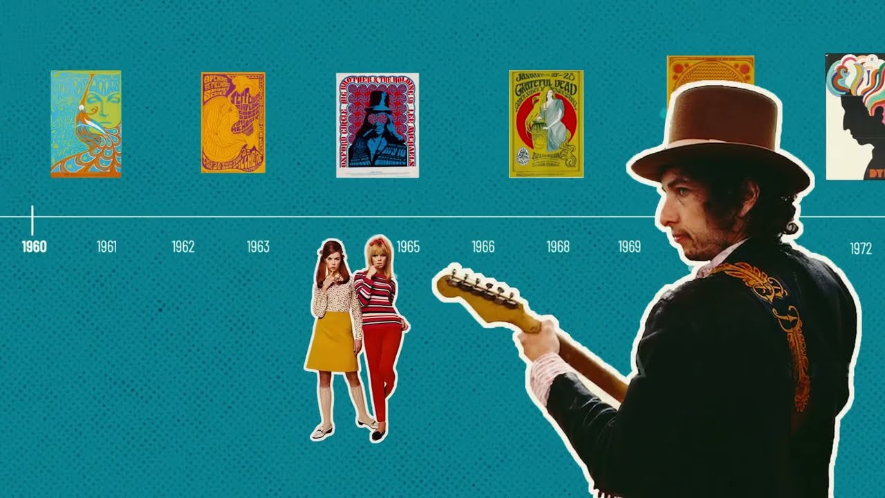 THE ART OF ROCK POSTERS