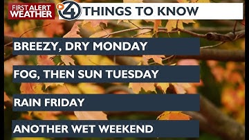 Drying out today with seasonable temperatures