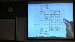Famous Embedded Systems Course - Lecture 18:  Timers and Event Counters Wealth