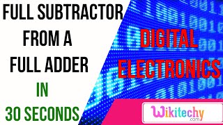 Full subtractor from a Full adder | ece interview questions | wikitechy.com