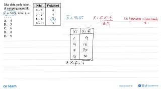If the data in the table beside has x=5.65, the value of x=... Frequency Value 0-2 4 3-5 4 6-8 x ...
