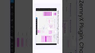Master Multi-Branding with the ZemryX Figma Plugin