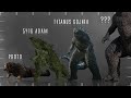 The 4 Species of the Godzilla Family in the Monsterverse