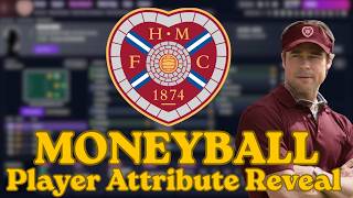 FM26 | Moneyball Series | E59 | Player Attribute Reveal