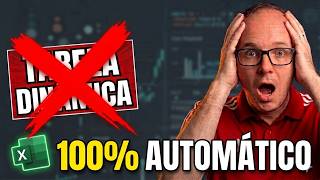 🛑 Relatório Dinâmico no Excel: O Novo Método que os PROS usam
