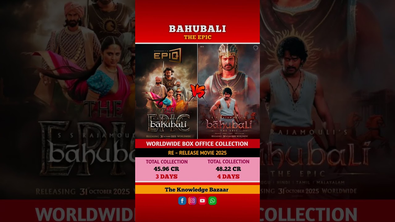 Bahubali the epic movie ( 3 & 4 Days ) box office collection worldwide 