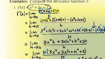 2.2 The Derivative (part 1)