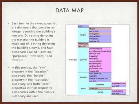 Intro to Computational Thinking Final Project
