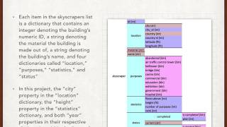 Intro to Computational Thinking Final Project Wealth