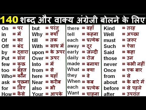 hindi word adhigrahan meaning in english