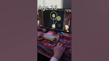 Thumbnail of osu! at different ages