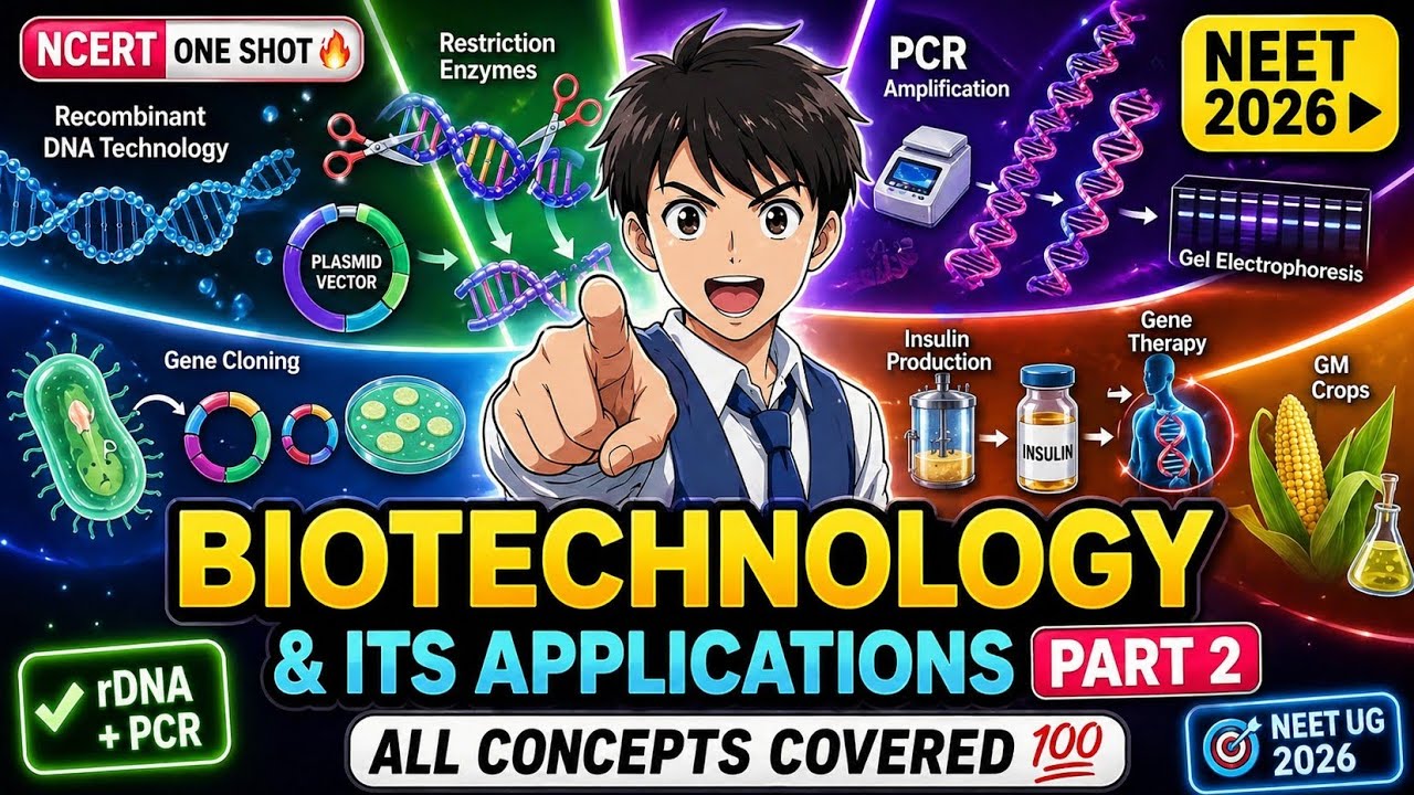 Biotechnology & Its Applications (Part 2) 🔬 One Shot | NCERT Line by ...