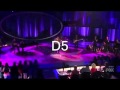 Angie Miller vs Candice Glover (American Idol Showdown)