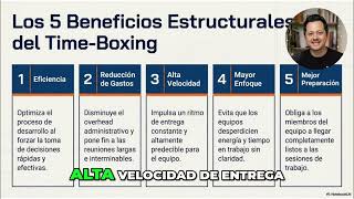 Timeboxing: 5 Beneficios Clave Para Tu Productividad