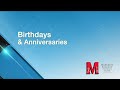 Birthdays and Anniversaries for May 3, 2026