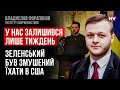 Зустріч Зеленського та Трампа. Що про Україну думають у Вашингтоні – Владислав Фарапонов