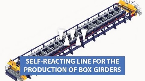 SELF-REACTING LINE FOR THE PRODUCTION OF BOX GIRDERS