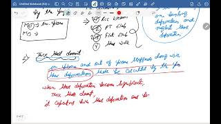 Celebrity Thin Shell Element,  Thick Shell Element, Membrane Element  Profile