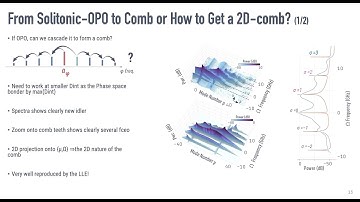 Photonics West 2023 - Two Dimensional Frequency comb