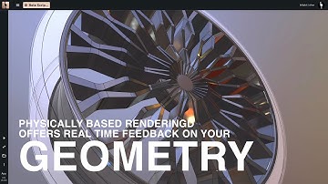 Concept Car Wheel Auto 3D Design