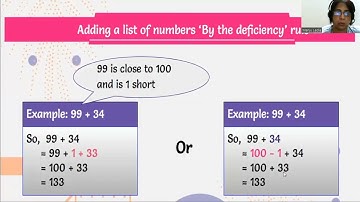 ADDITION BY DEFICIENCY METHOD