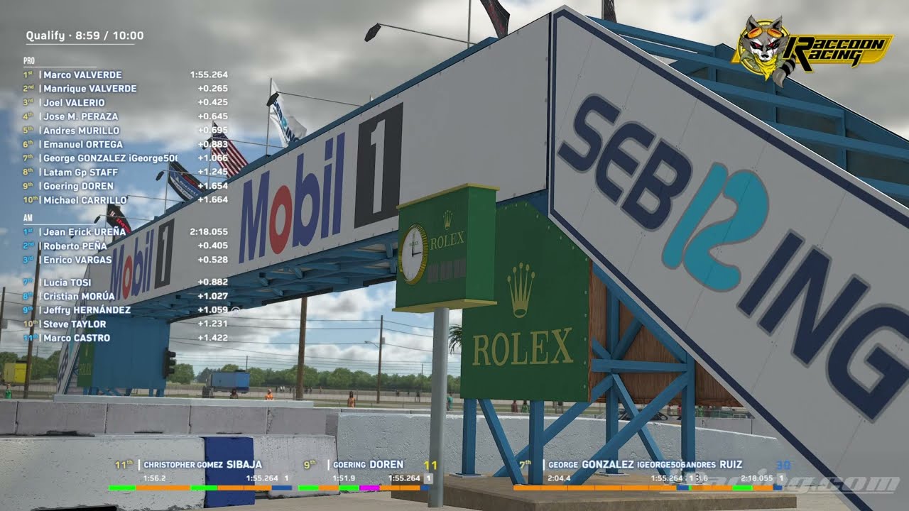 Fecha 3 - Campeonato Raccoon Racing - iRacing - YouTube