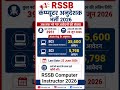 RSSB Computer Instructor Bharti 2026 | BCI & SCI में कितने आवेदन? | Last Date 23 June 2026