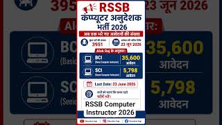 RSSB Computer Instructor Bharti 2026 | BCI & SCI में कितने आवेदन? | Last Date 23 June 2026