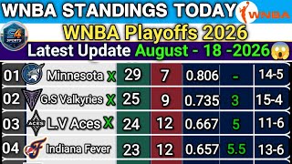 WNBA Standings today Last UPDATE 18 August 2026 Schedule WNBA Standings 2026